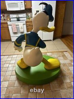 Angry Donald Duck Disney Big Fig Statue Vintage Rare- New In Original Box