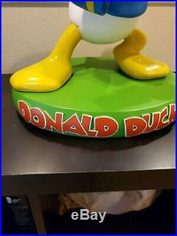 Disney's Angry Donald Duck Big Fig rare