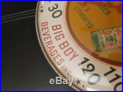 RARE vintage PEP UP big boy beverages 12 thermometer, patina! Working condition